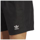 Adidas Ανδρικό μαγιό Essentials Solid Swim Shorts